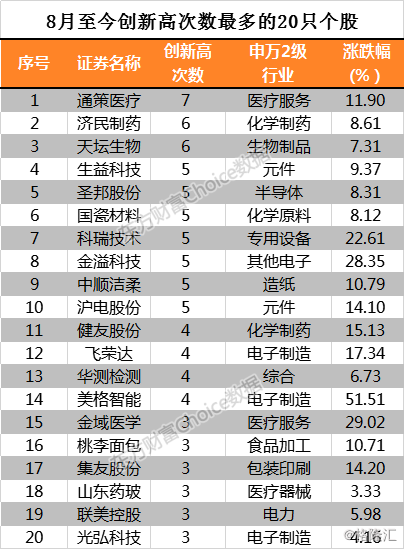 2024年12月30日 第287页