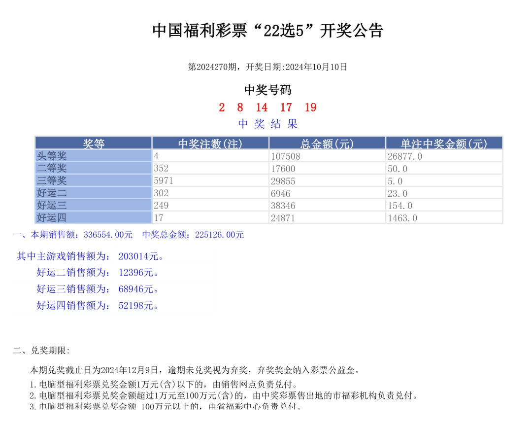 奥门开奖结果+开奖记录2024年资.,迅捷解答方案实施_10DM25.711