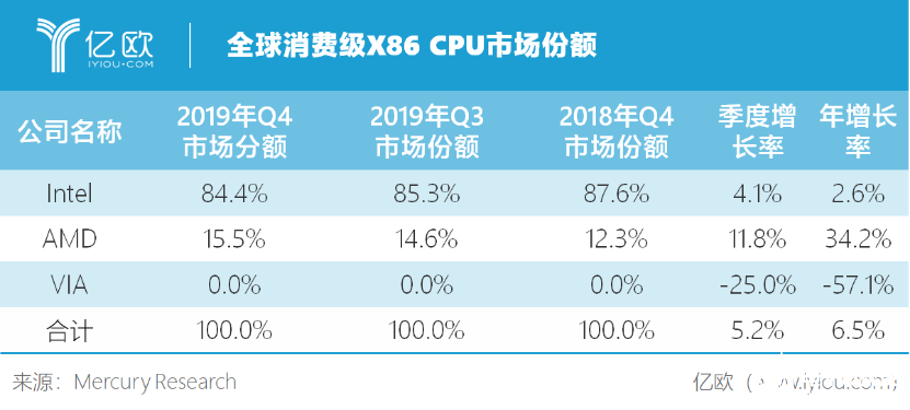 新澳天天开奖资料,持久性方案解析_微型版76.114