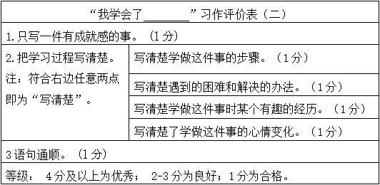 澳门免费材料,灵活解析执行_Tizen27.400