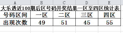 新澳门开奖结果+开奖号码,实地数据评估方案_10DM79.477