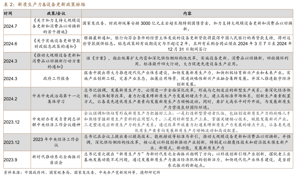 2024新奥最新资料,可靠性执行方案_高级版40.782