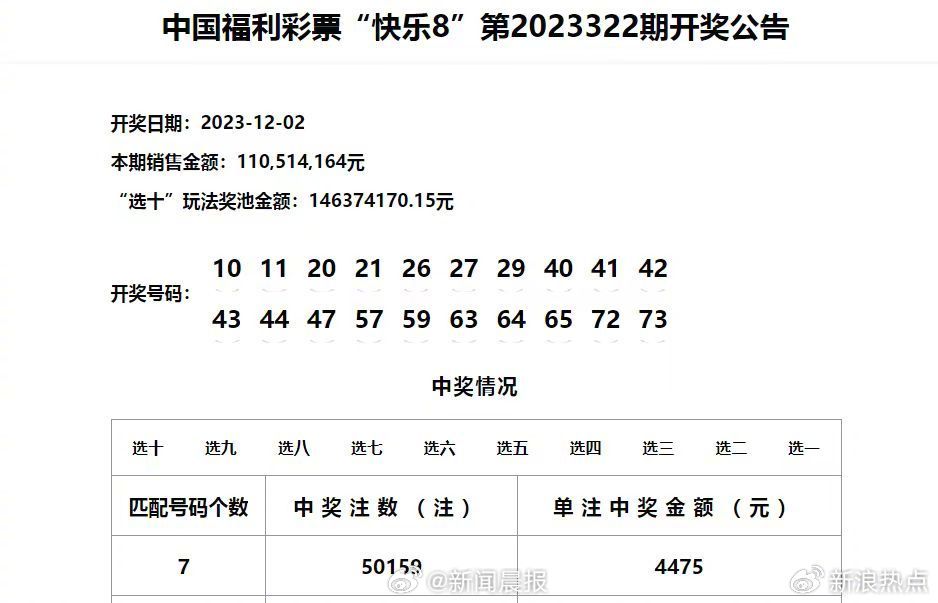 澳门天天彩期期精准十二生肖,数据驱动执行方案_NE版37.711