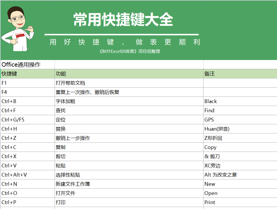 2024天天开彩资料大全免费,定性解答解释定义_Mixed98.17