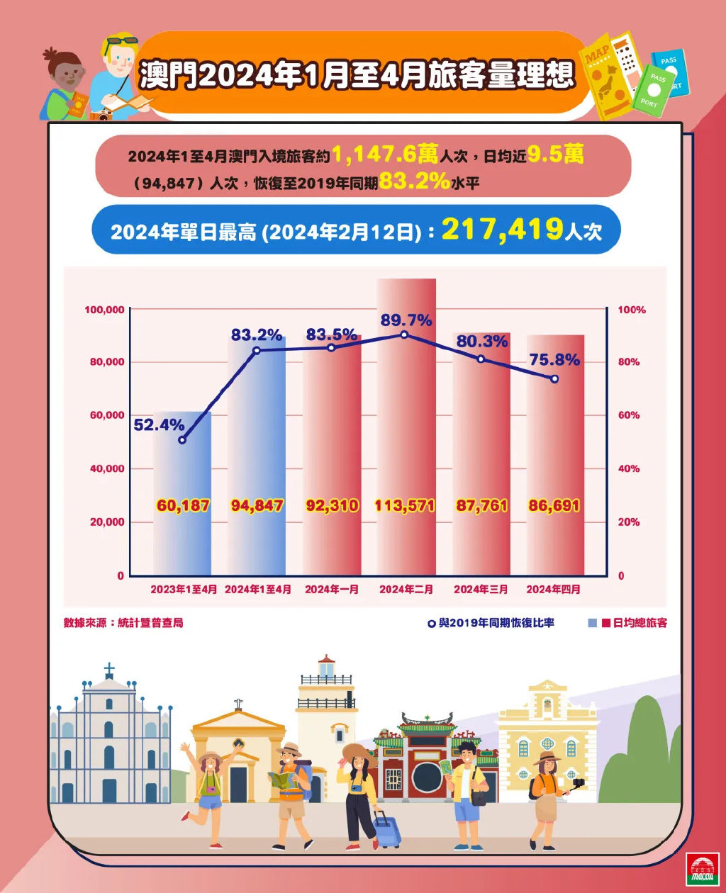 2024澳门今晚直播现场,综合数据解释定义_UHD89.530