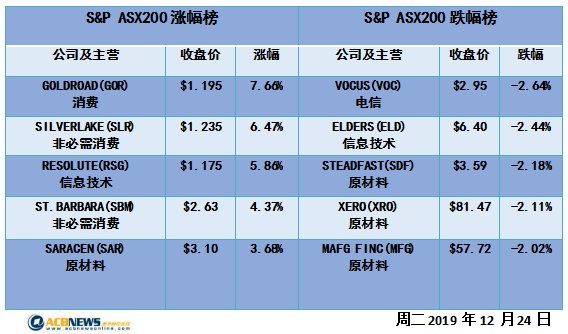 2024年新澳今天最新开奖资料,重要性分析方法_运动版67.721