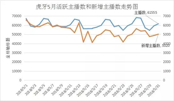 新澳门天天开奖澳门开奖直播,深入解析数据设计_Deluxe96.743