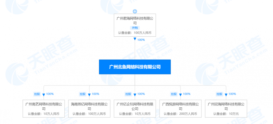 广东二八站资料澳门最新消息,实用性执行策略讲解_Superior73.948