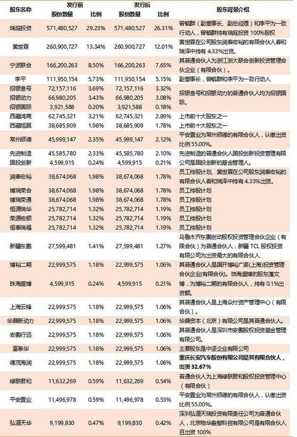 新澳门免费资料挂牌大全,最新成果解析说明_C版96.724