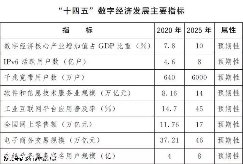 2023年澳门特马今晚开码,持续计划实施_优选版67.584