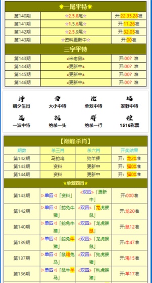 黄大仙免费资料大全最新,持久性计划实施_安卓26.84