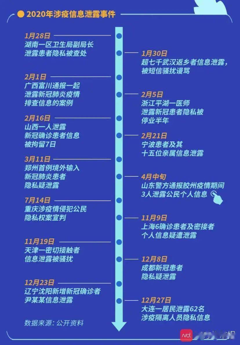 新澳门免费资料大全使用注意事项,正确解答落实_iPhone49.492