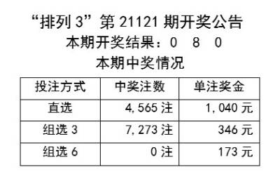 2024年新奥门天天开彩,整体规划执行讲解_AP35.677