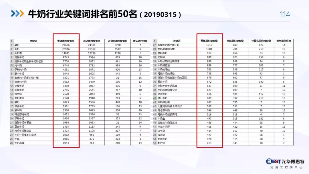 新澳内部资料精准一码波色表,实地考察数据执行_战略版49.292