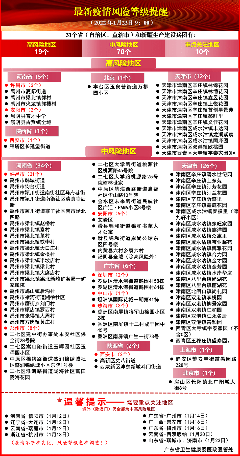 2024新澳门今晚开奖号码和香港,绝对经典解释落实_增强版25.565