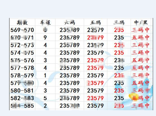 澳门三肖三码生肖资料,收益解析说明_XT90.427