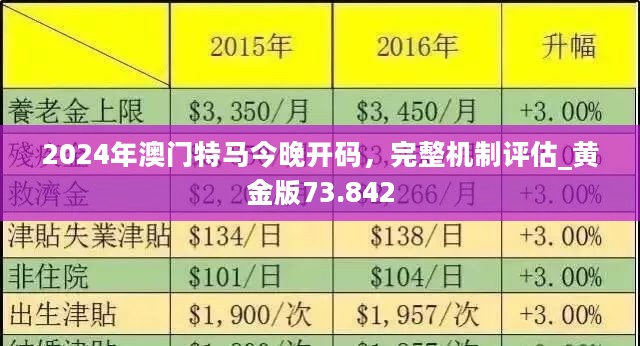 2024年澳门大全免费金锁匙,诠释分析解析_HT32.799