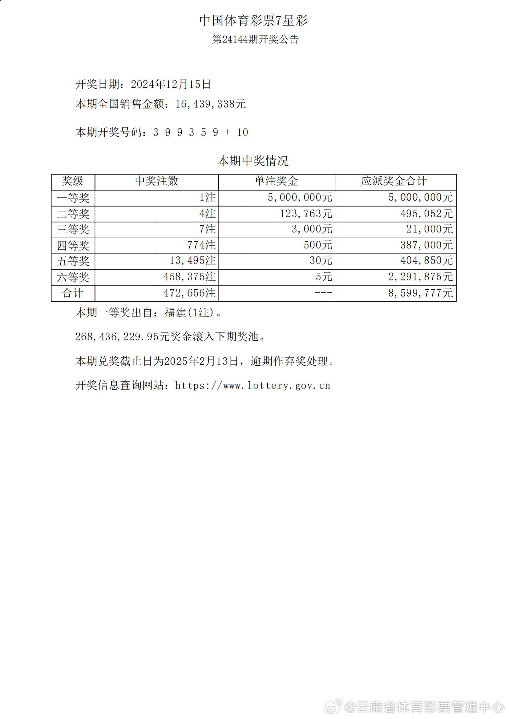 白小姐三肖中特开奖结果,合理决策评审_至尊版46.78