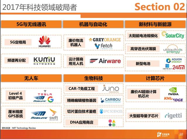 新澳2024年开奖记录,新兴技术推进策略_冒险款82.89