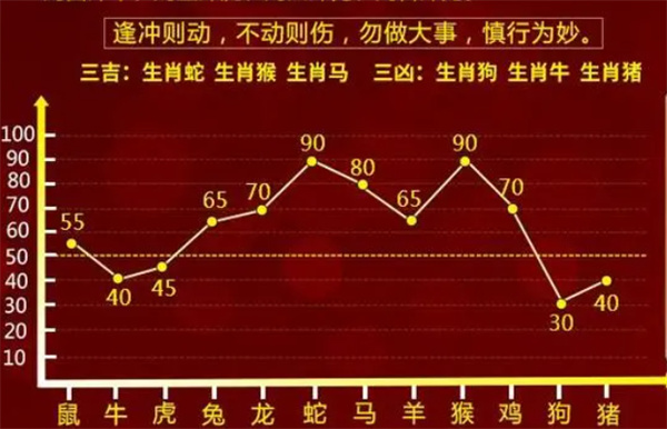 最准一肖一码100%噢,持续解析方案_XR72.364