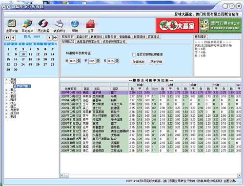 新澳门六开彩历史记录查询,动态调整策略执行_ios15.506