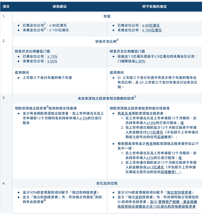 新澳门今晚开特马开奖结果124期,涵盖了广泛的解释落实方法_iPhone94.702