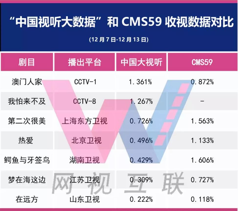 澳门最精准免费资料大全旅游团,数据导向实施策略_FT88.73