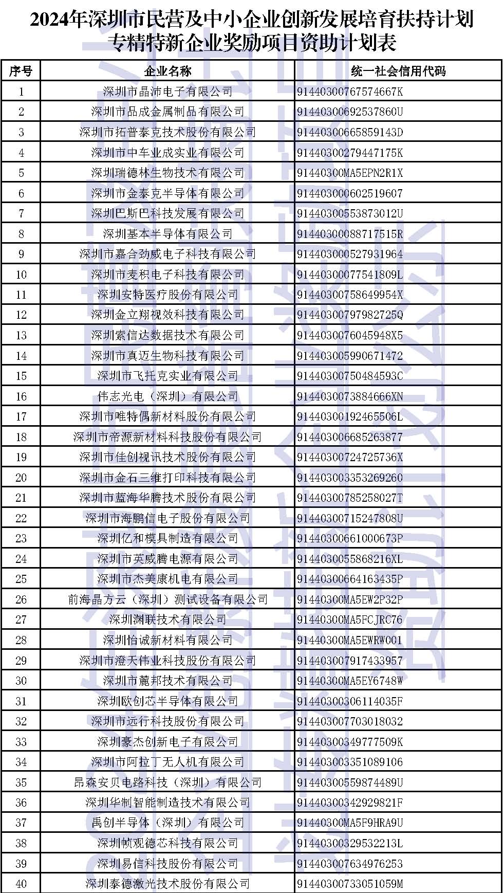 2024年新澳历史开奖记录,高效计划分析实施_标准版6.676