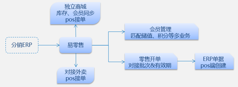 管家婆一票一码100正确,全面数据策略解析_PT11.946