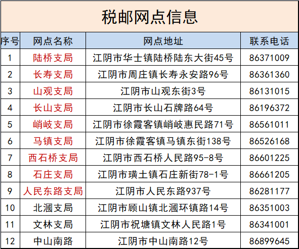 新澳天天开奖资料大全最新5,快速方案执行_扩展版86.333