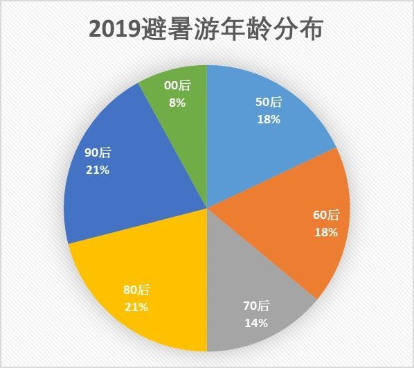 2024年新澳门今晚开奖结果,深入数据执行应用_开发版12.791