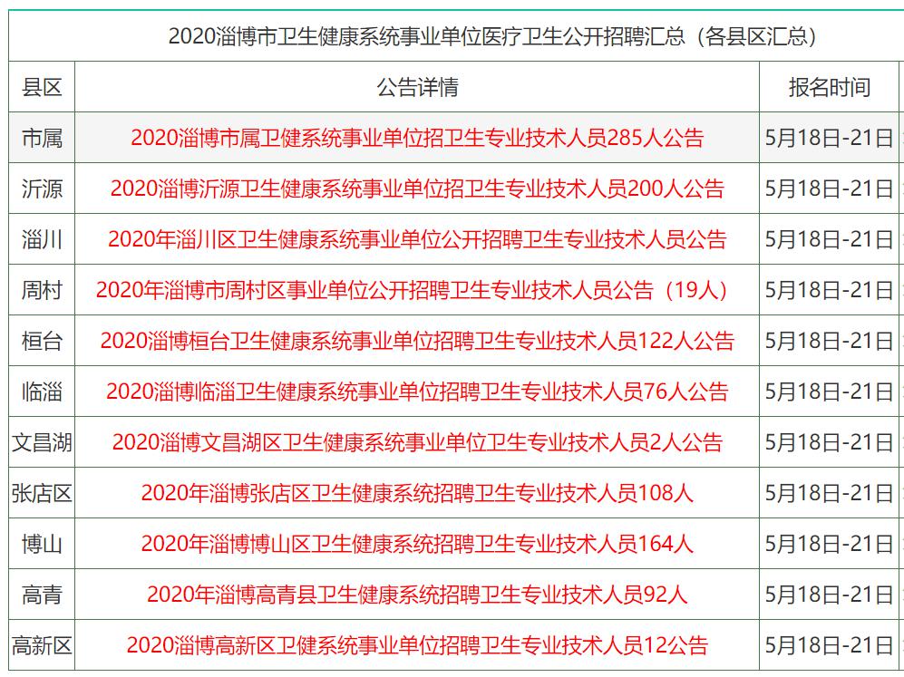 香港二四六日免费资料单双,前瞻性战略定义探讨_安卓款22.729