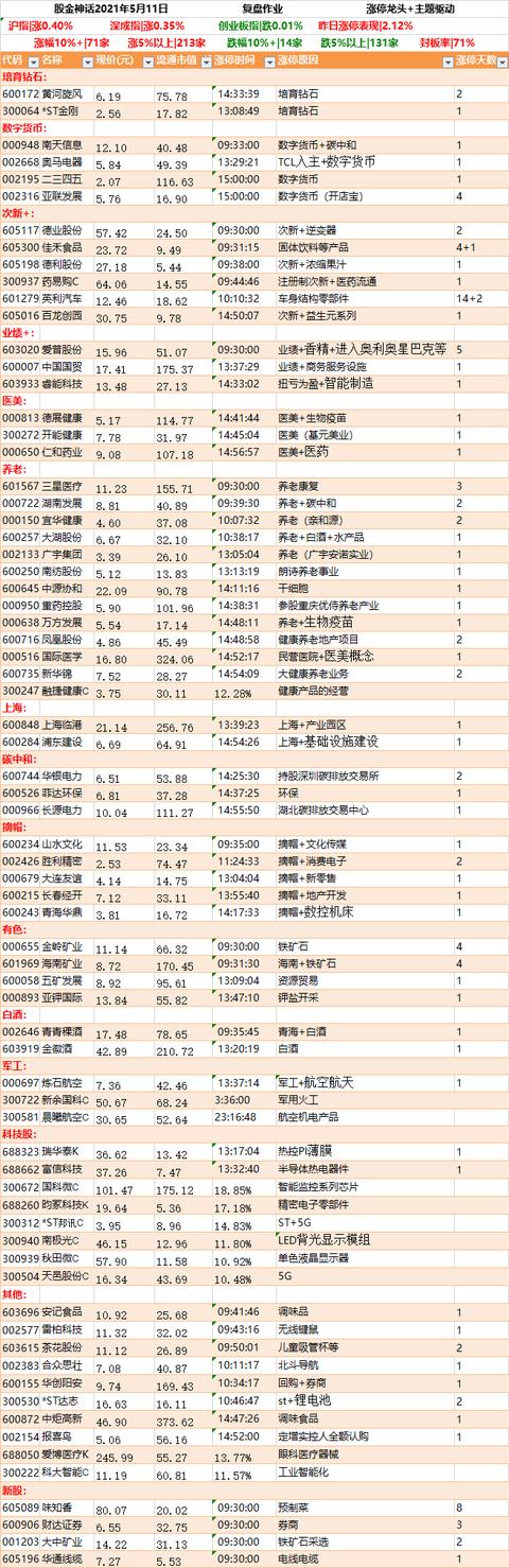 一码一肖100%精准,定性解析说明_4DM18.75