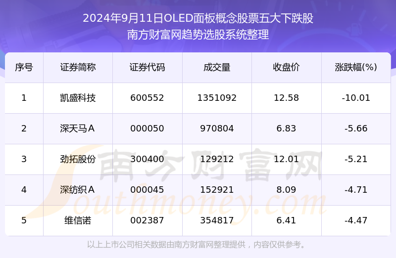 2024年新澳门天天开奖,统计数据解释定义_DX版28.333