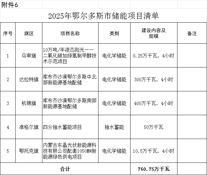 600图库大全免费资料图2024,全局性策略实施协调_NE版65.674