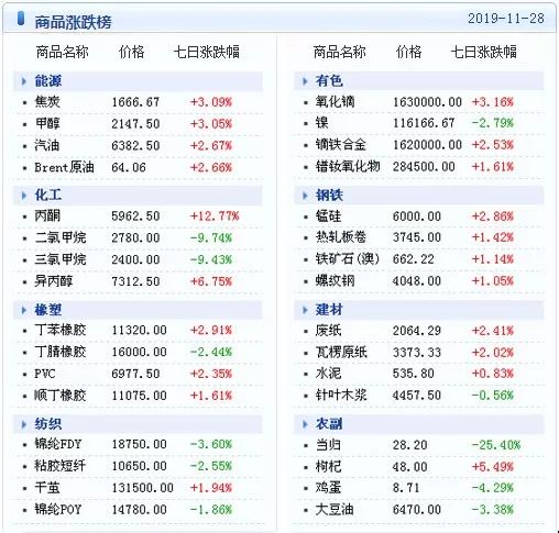 新澳天天开奖资料大全最新54期129期,全面数据策略实施_bundle74.758