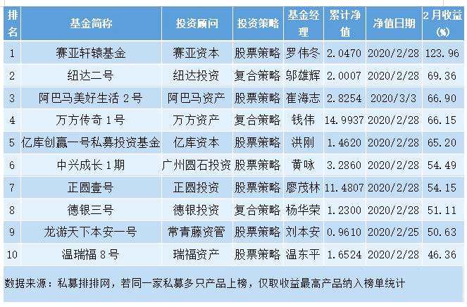 7777788888管家婆网一,收益成语分析落实_黄金版3.236