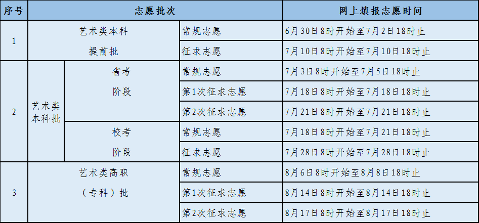 奥门六开奖号码2024年开奖结果查询表,实用性执行策略讲解_3DM7.239