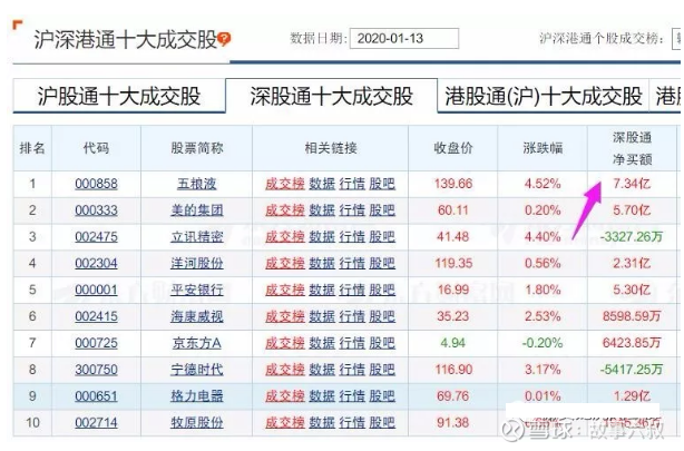 2024新澳今晚资料鸡号几号,科技成语分析落实_WP版65.487