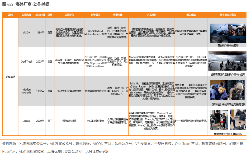 第768页