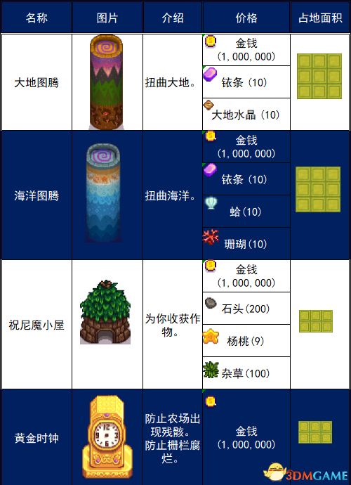 澳门管家婆-肖一码,决策资料解释落实_3DM7.239