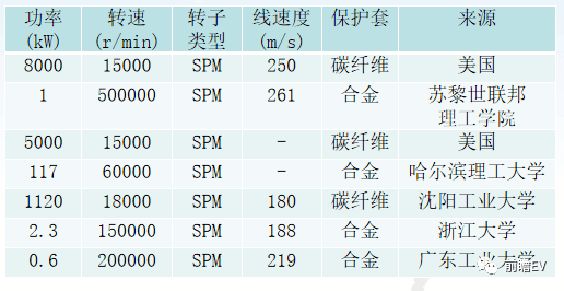 新澳天天彩资料免费大全,现状分析解释定义_尊贵款62.940