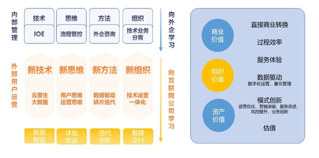 新澳门高级内部资料免费,全面解析数据执行_标配版65.974