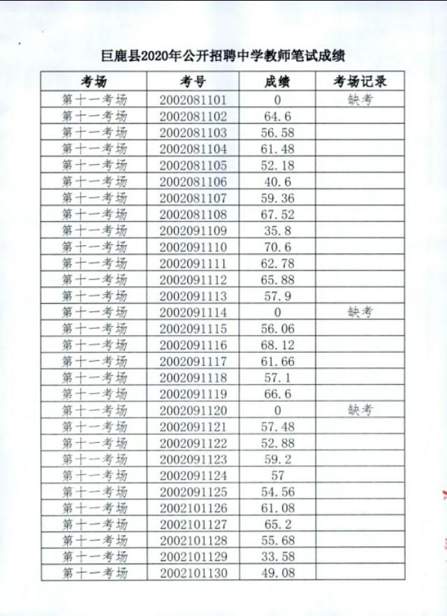 巨鹿县小学最新招聘启航，教育新篇章开启