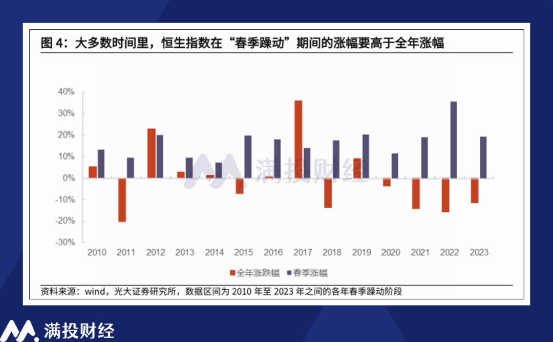 新澳2024年精准资料32期,实地数据验证策略_粉丝版46.862