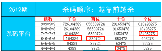 81456一肖一码,新兴技术推进策略_豪华版180.300