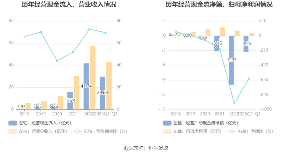 2023管家婆精准资料大全免费,实效性解析解读_LT87.610