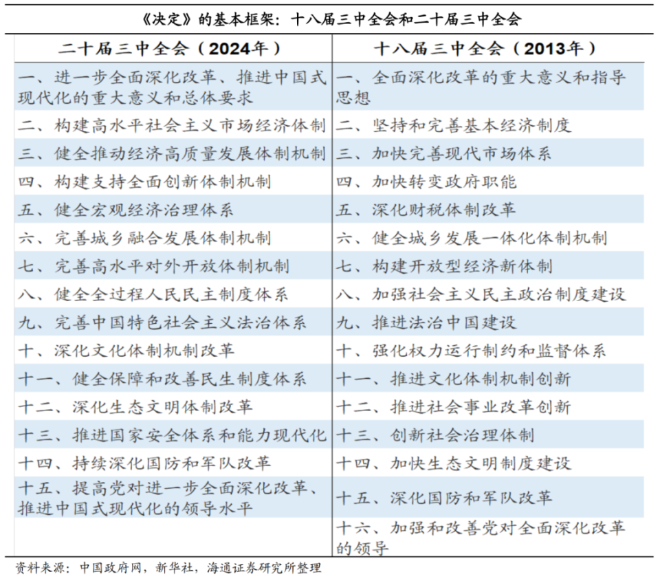 7777788888新澳门开奖2023年,时代资料解释落实_Tablet96.848