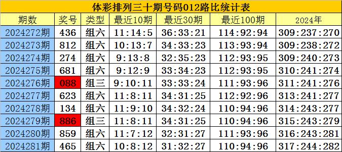 刘伯温四肖八码凤凰图,数据引导计划设计_VE版65.492