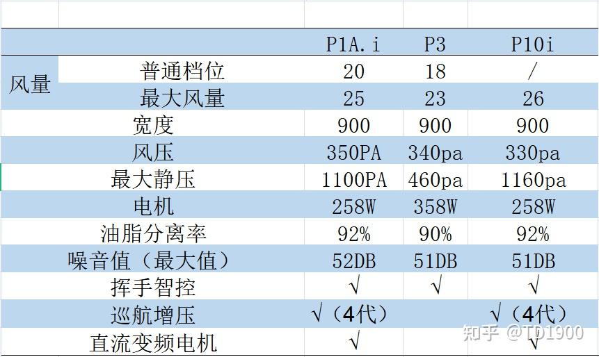 2024年資料免費大全優勢的亮点和.,动态调整策略执行_标配版97.631